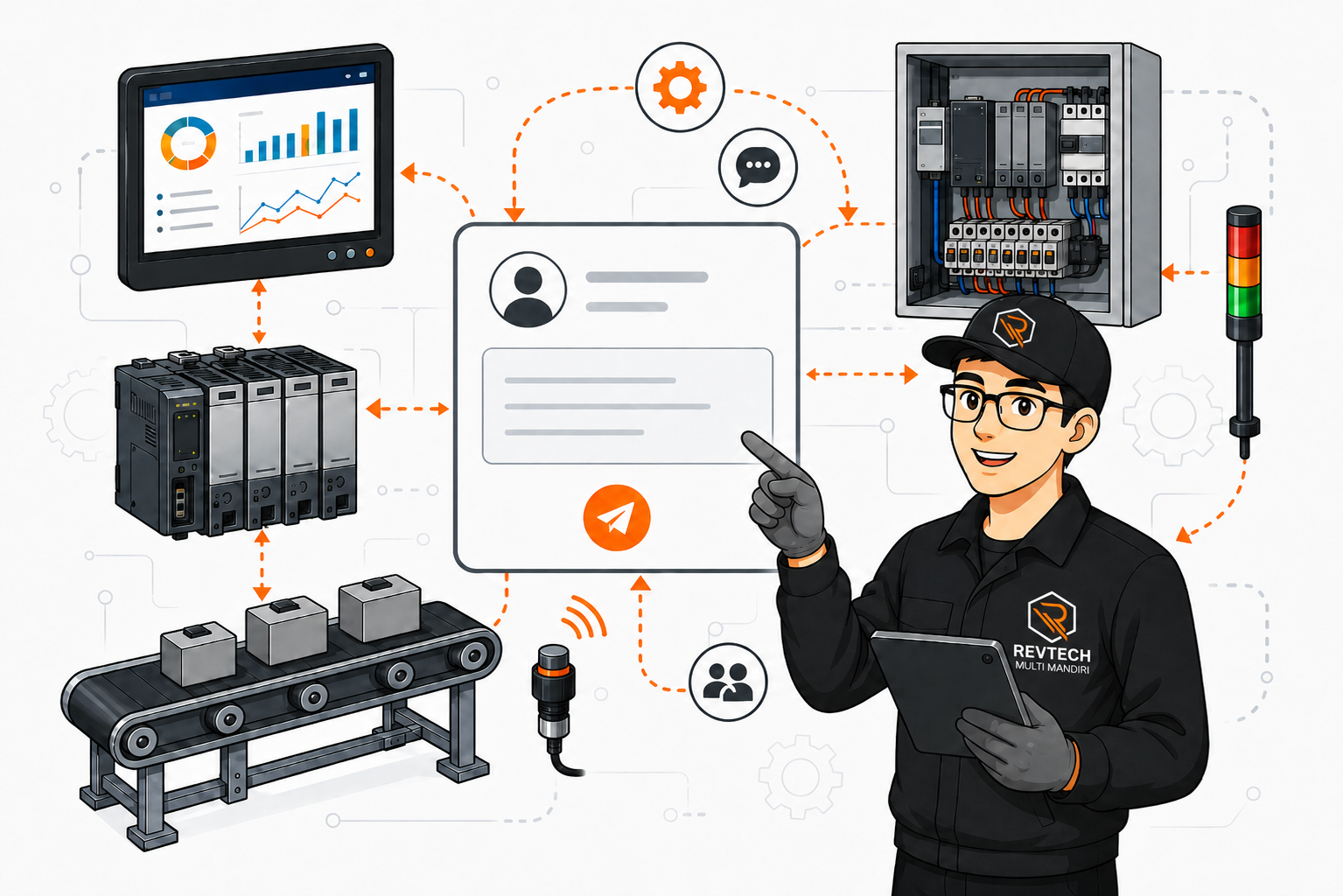 Konsultasi kebutuhan automation Revtech